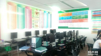 深圳電腦培訓(xùn) 平面設(shè)計(jì)與室內(nèi)設(shè)計(jì)，掌握熱門(mén)技能，享多重優(yōu)惠